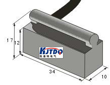 �ӽ��_(k��i)�P(gu��n)�������������T(m��n)�ϵđ�(y��ng)��