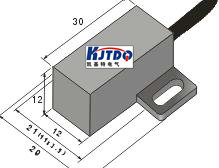 �ӽ�������